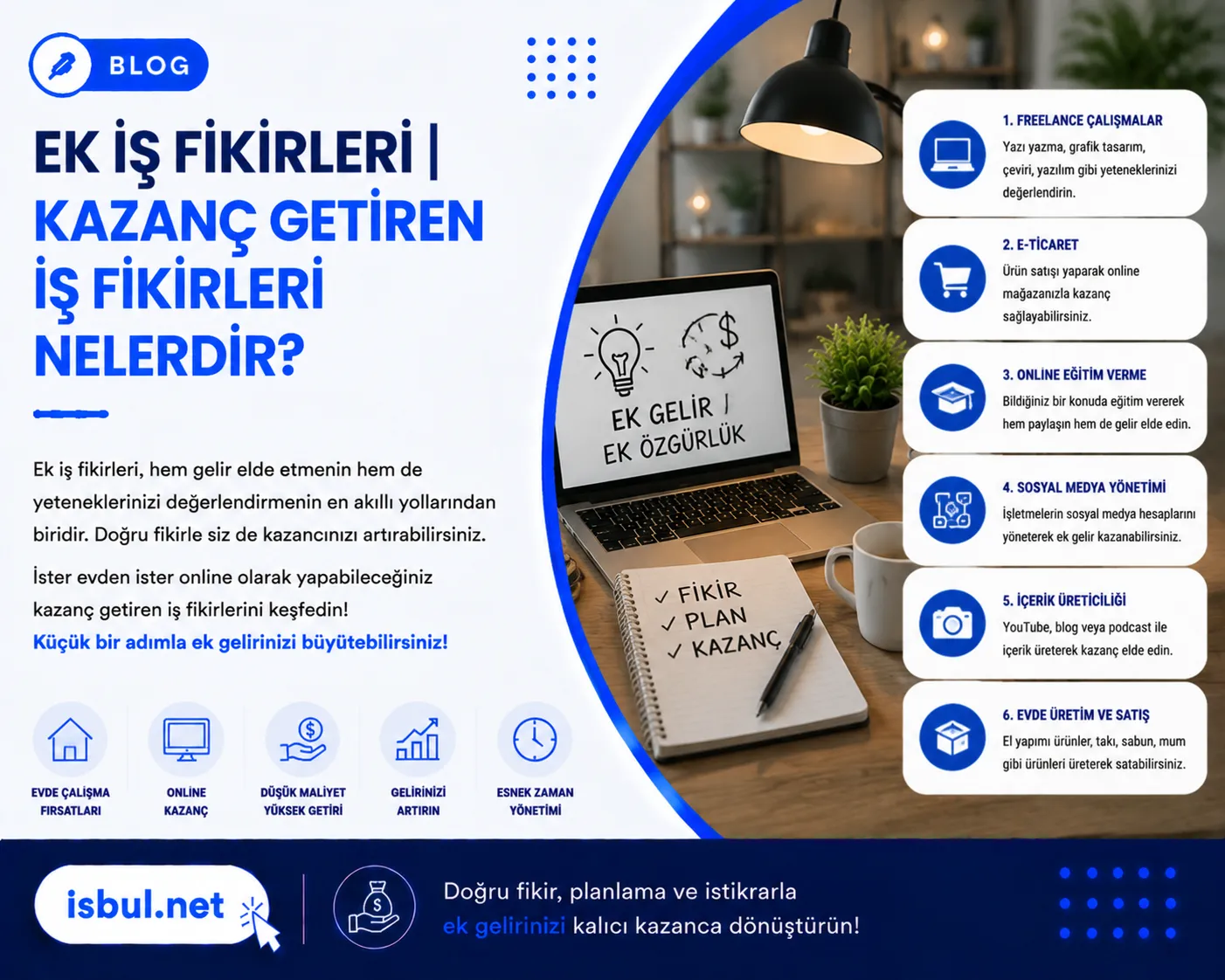 Ek İş Fikirleri | Kazanç Getiren İş Fikirleri Nelerdir? Ek Is Fikirleri | Kazanc Getiren Is Fikirleri Nelerdir?