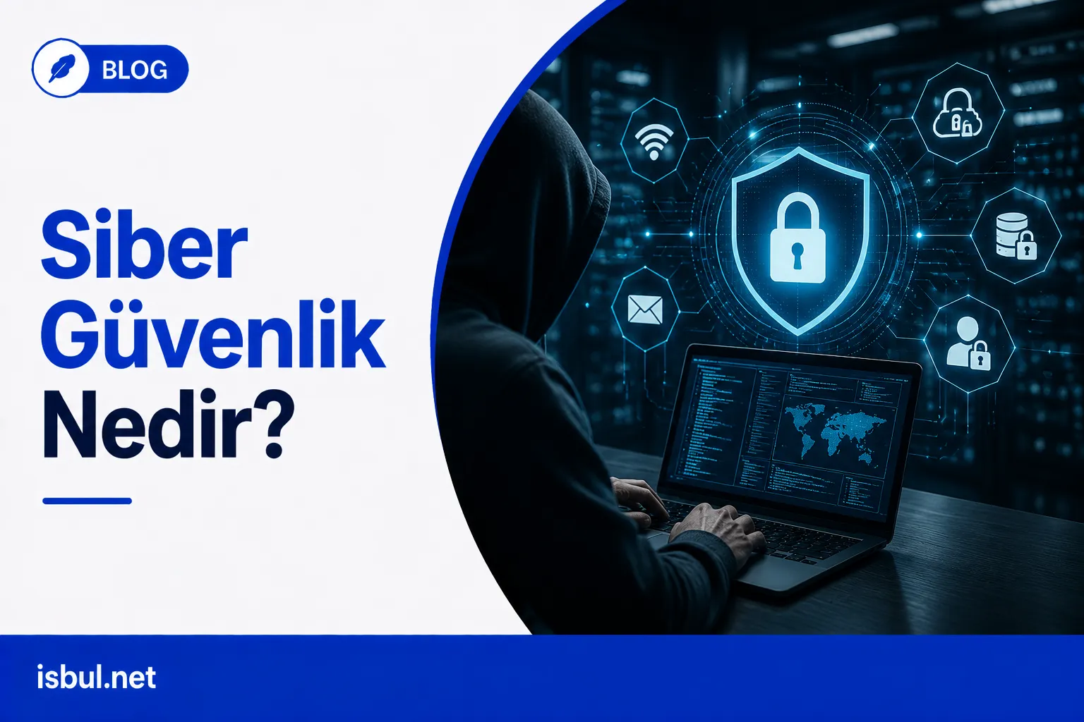Siber Güvenlik Nedir? Siber Guvenlik Nedir?