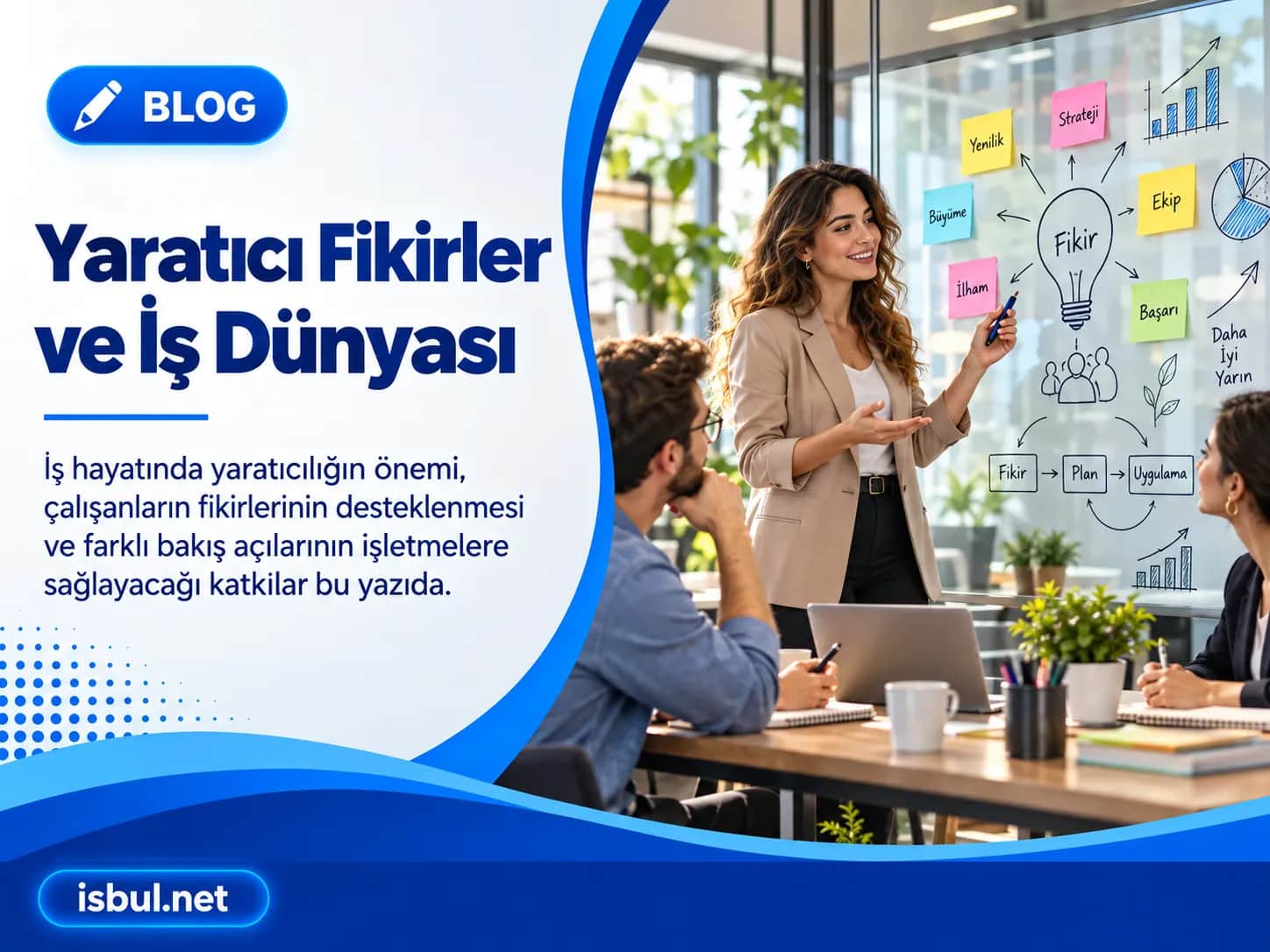 Yaratıcı Fikirler ve İş Dünyası Yaratici Fikirler ve Is Dunyasi