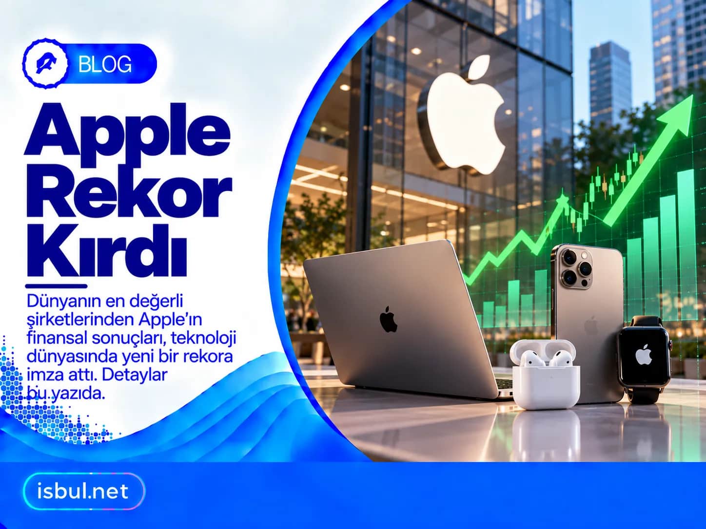 Apple Rekor Kırdı Apple Rekor Kirdi