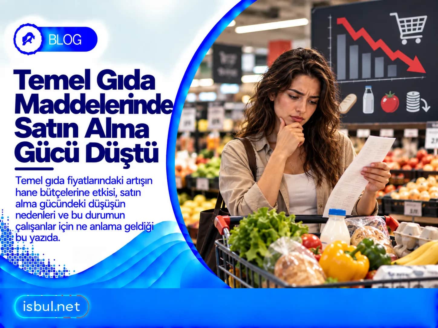 Temel Gida Maddelerinde Satin Alma Gucu Dustu!
