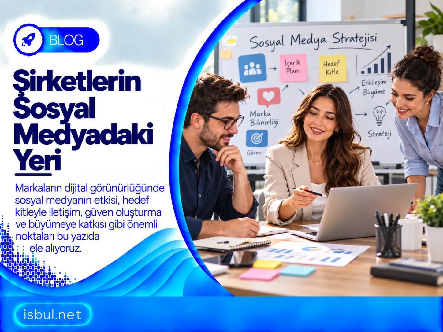 Şirketlerin Sosyal Medyadaki Yeri Sirketlerin Sosyal Medyadaki Yeri