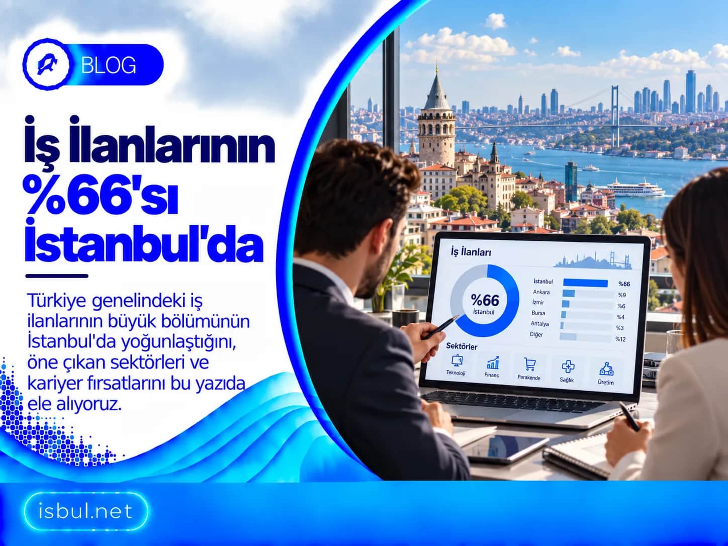İş İlanlarının %66’sı İstanbul’da! Is Ilanlarinin %66’si Istanbul’da!