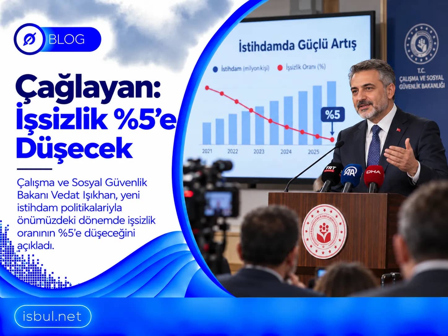 İstihdam Ne Demek? Türleri, Ölçümü ve Destekler Istihdam Ne Demek? Turleri, Olcumu ve Destekler
