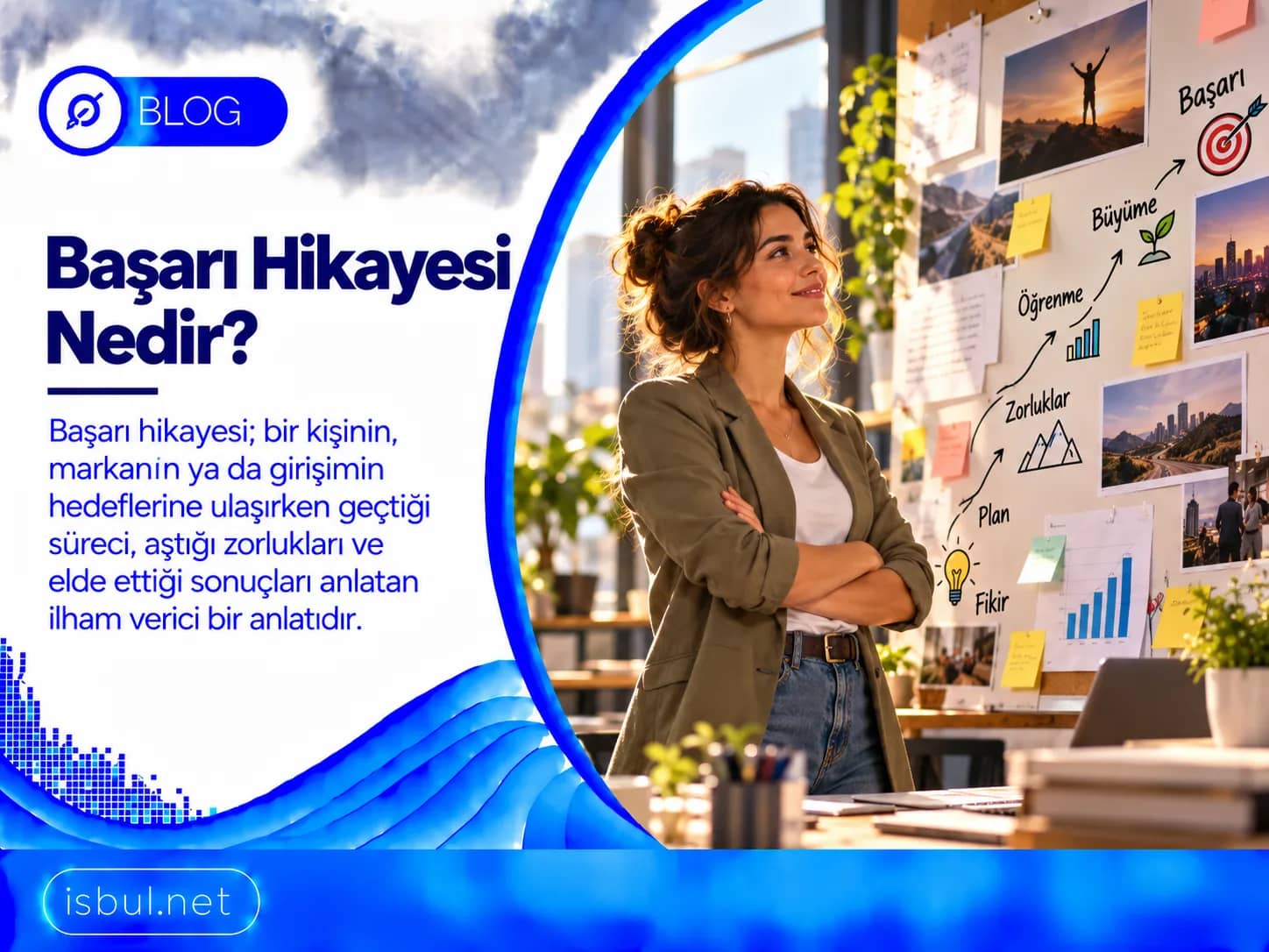 Başarı Hikayesi Nedir? Mülakatta Nasıl Anlatılır? Basari Hikayesi Nedir? Mulakatta Nasil Anlatilir?