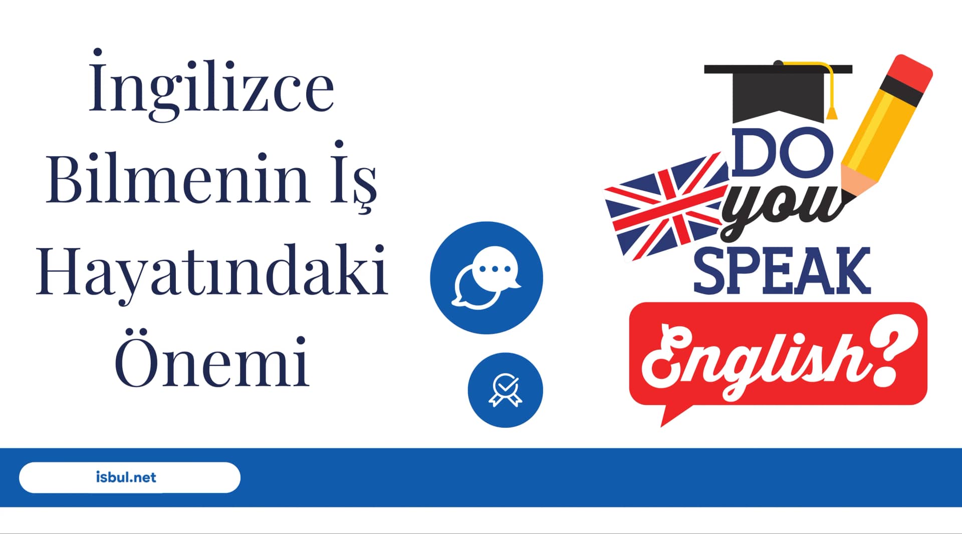 Makaleler İngilizce Bilmenin İş Hayatındaki Önemi Makaleler İngilizce Bilmenin İş Hayatındaki Önemi