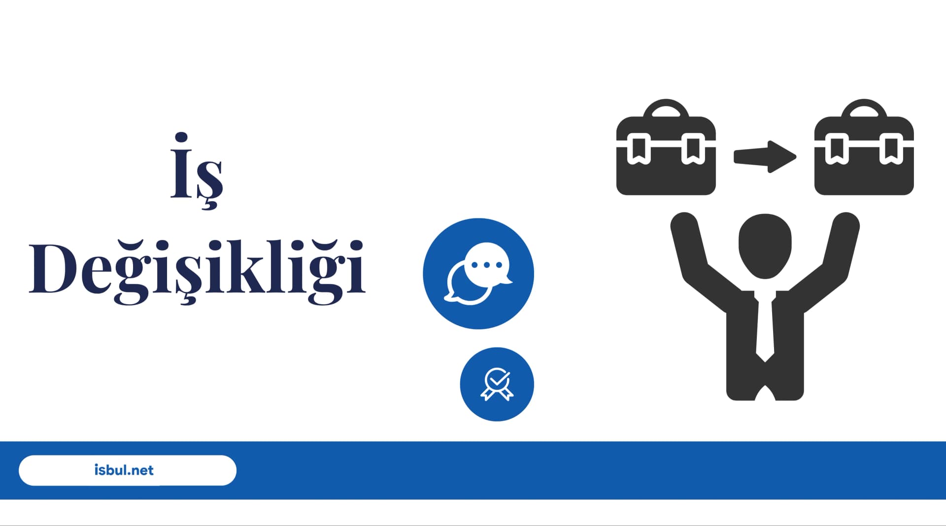 İş Değişikliği İş Değişikliği
