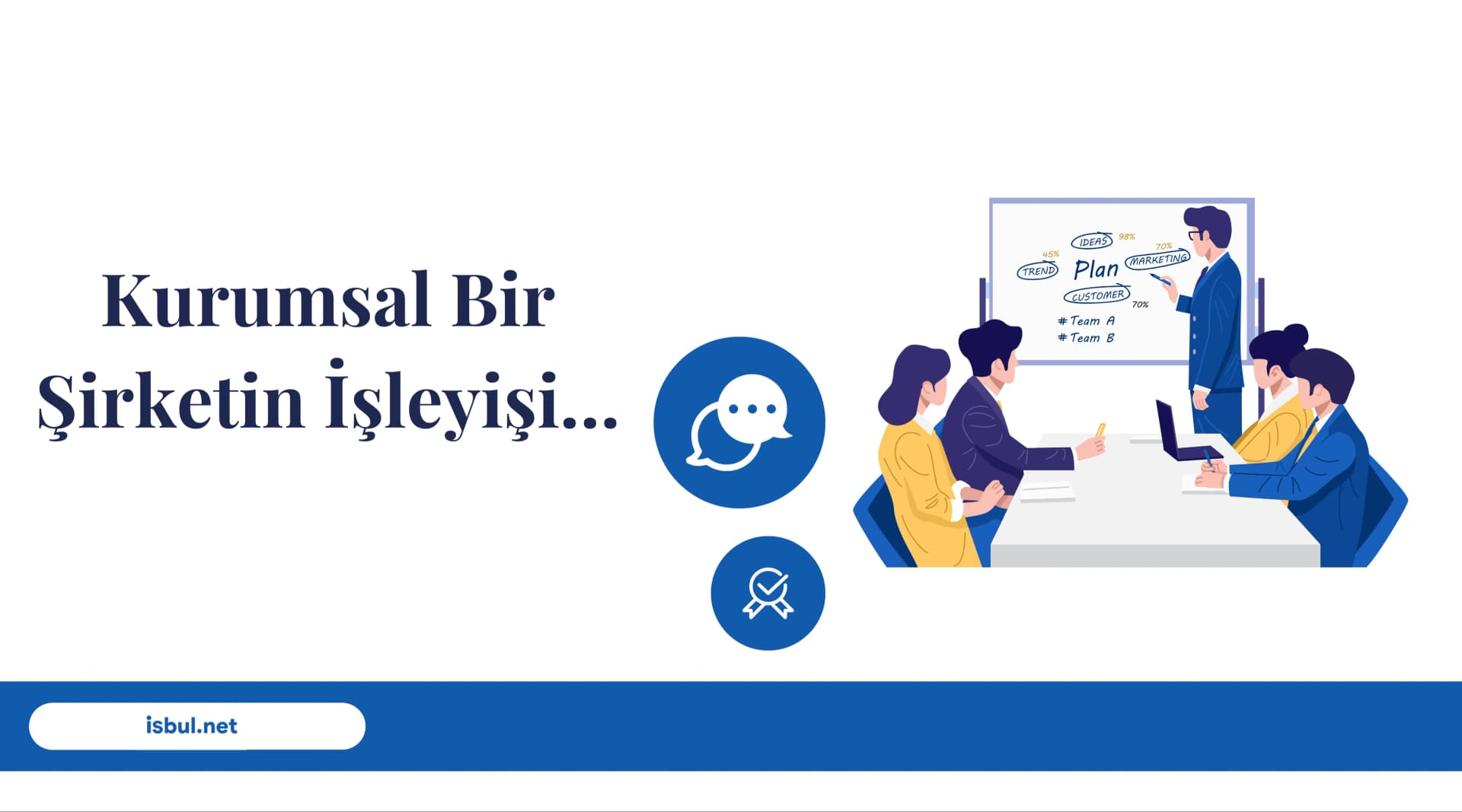 Kurumsal Bir Şirketin İşleyişi… Kurumsal Bir Şirketin İşleyişi…