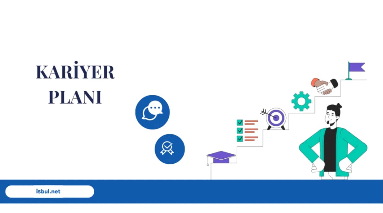Makaleler Kariyer Planı Nedir? Makaleler Kariyer Planı Nedir?