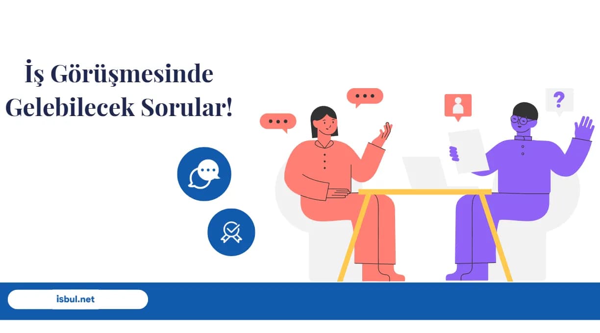 Makaleler Hazırlıklı Olmanız Gereken En Önemli Mülakat Soruları Makaleler Hazırlıklı Olmanız Gereken En Önemli Mülakat Soruları