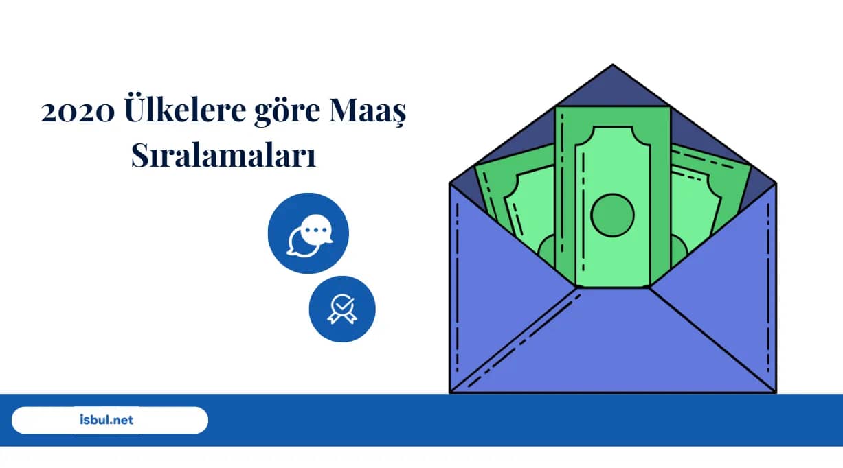 2020 Ülkelere göre Maaş Sıralamaları 2020 Ülkelere göre Maaş Sıralamaları
