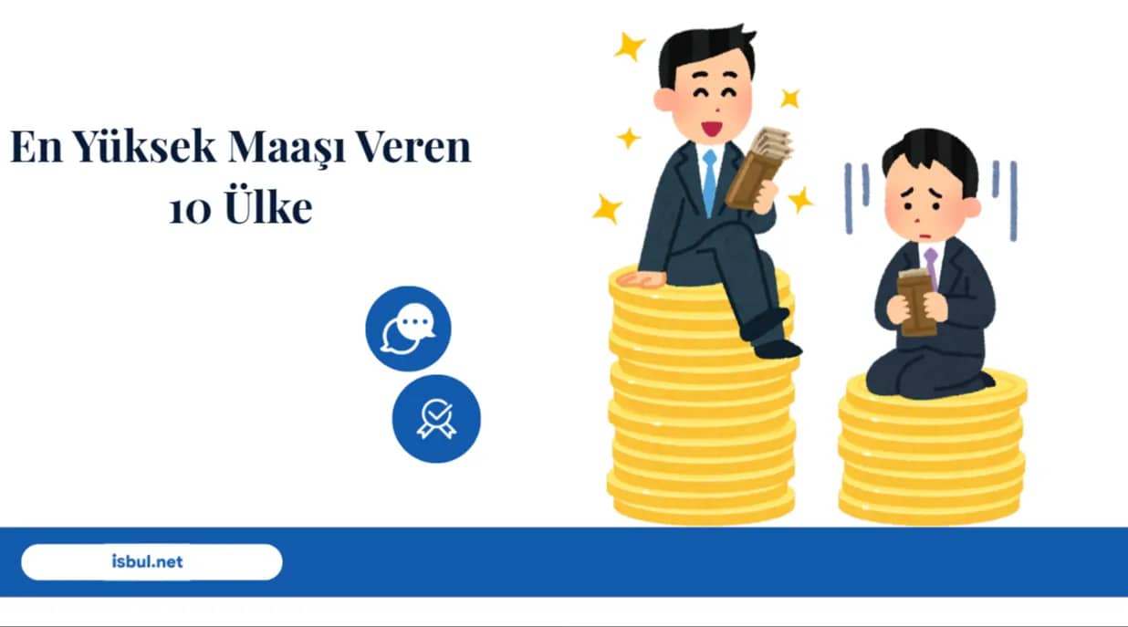 Makaleler En Yüksek Maaşı Veren 10 Ülke Makaleler En Yüksek Maaşı Veren 10 Ülke