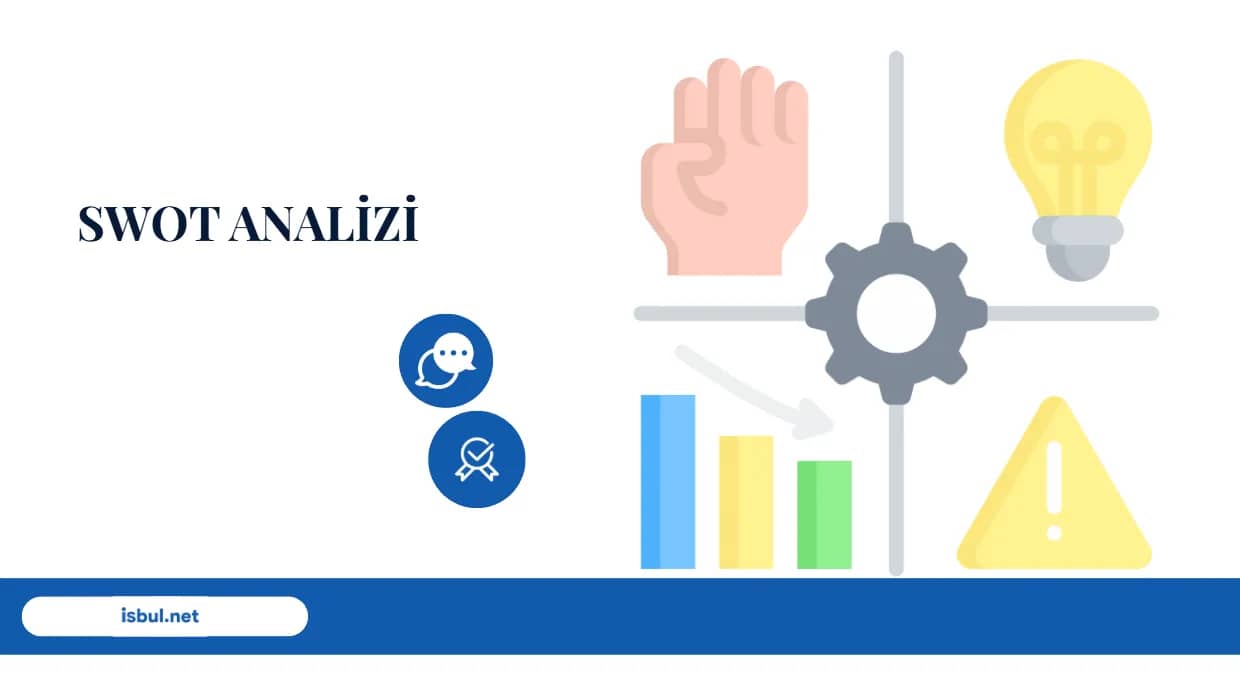 Swot Analizi Nedir? Swot Analizi Nedir?