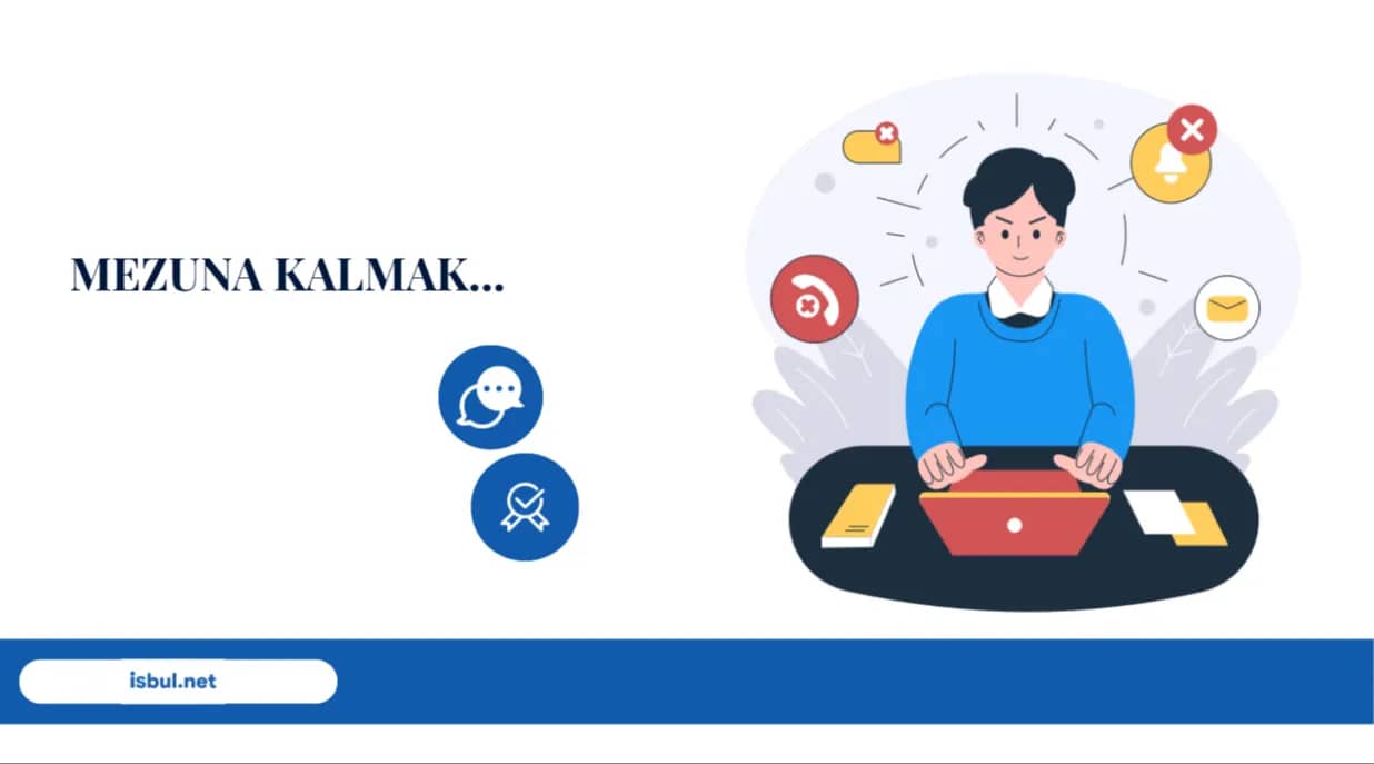 Makaleler Mezuna Kalmak ile İlgili Bilmeniz Gerekenler Makaleler Mezuna Kalmak ile İlgili Bilmeniz Gerekenler