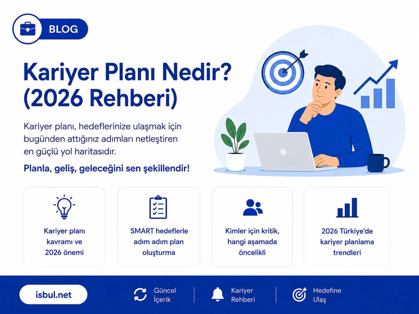 Kariyer Planı Nedir? (2026 Rehberi) Kariyer Planı Nedir? (2026 Rehberi)