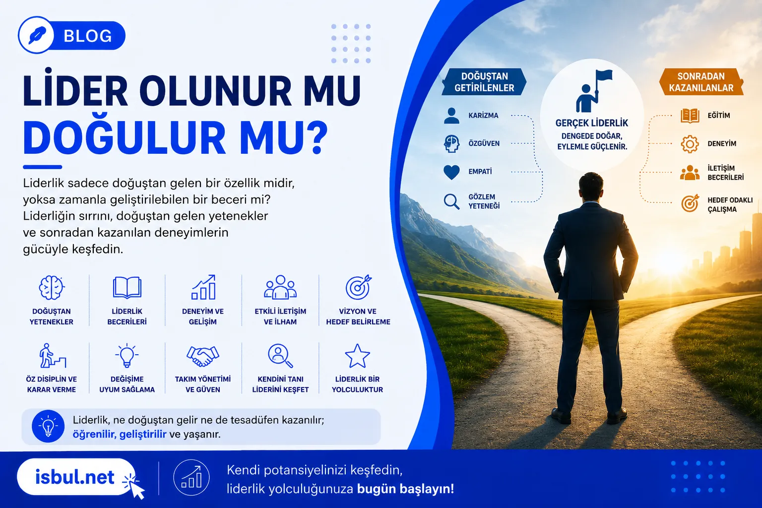 Lider Olunur mu Doğulur mu? Lider Olunur mu Doğulur mu?