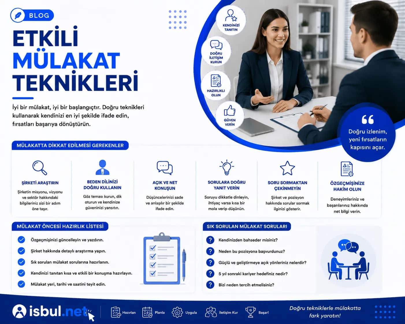 Etkili Mülakat Teknikleri Etkili Mülakat Teknikleri