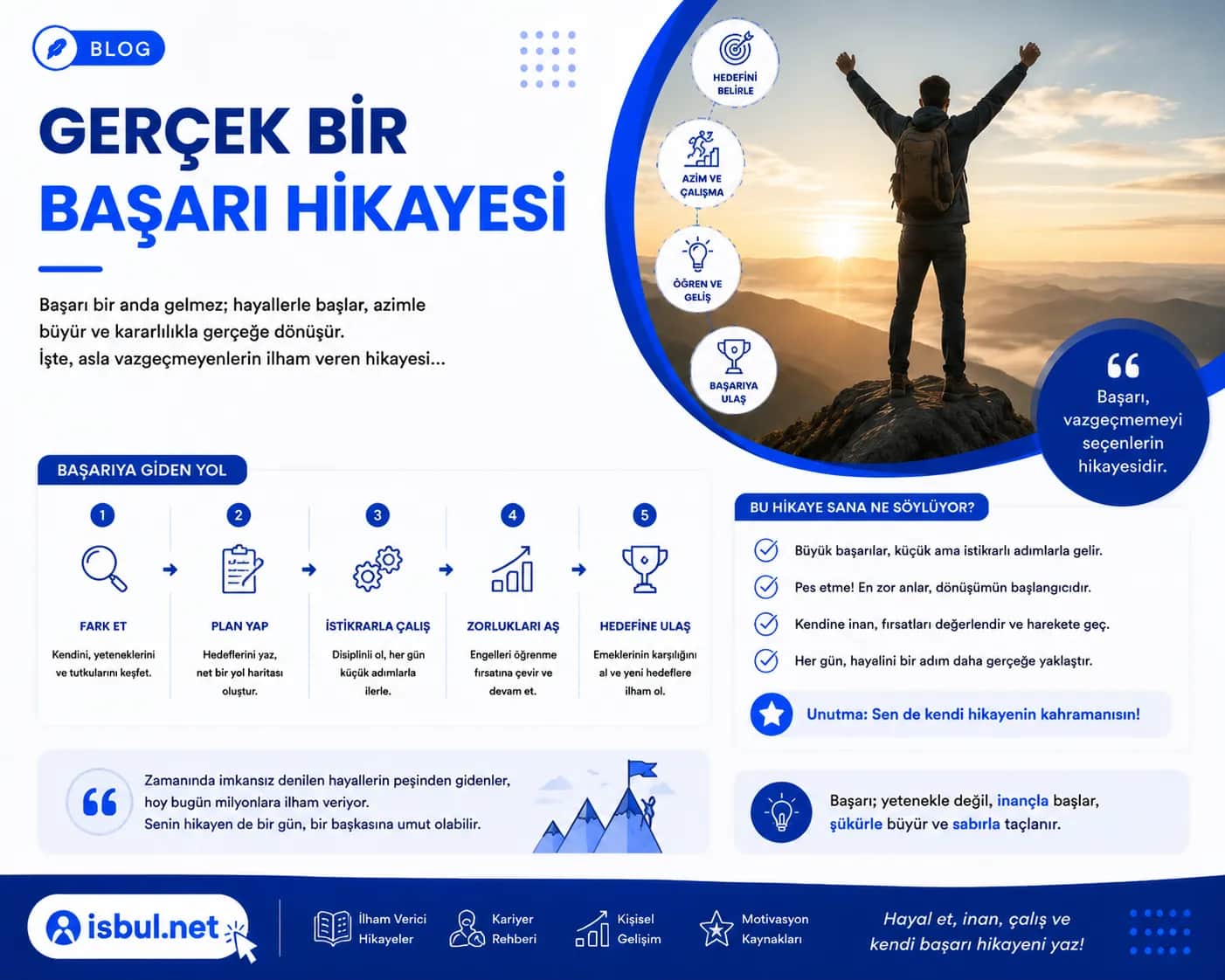Hurdacılıktan Antika krallığına… Hurdacılıktan Antika krallığına…