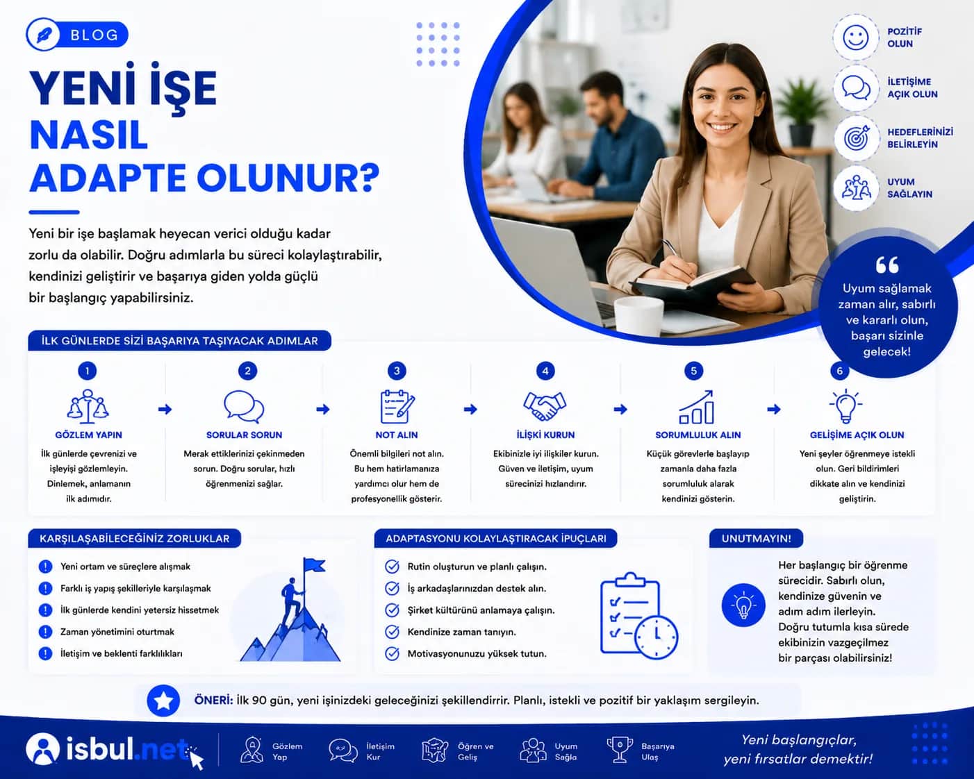 Yeni İşe Nasıl Adapte Olunur? Yeni İşe Nasıl Adapte Olunur?