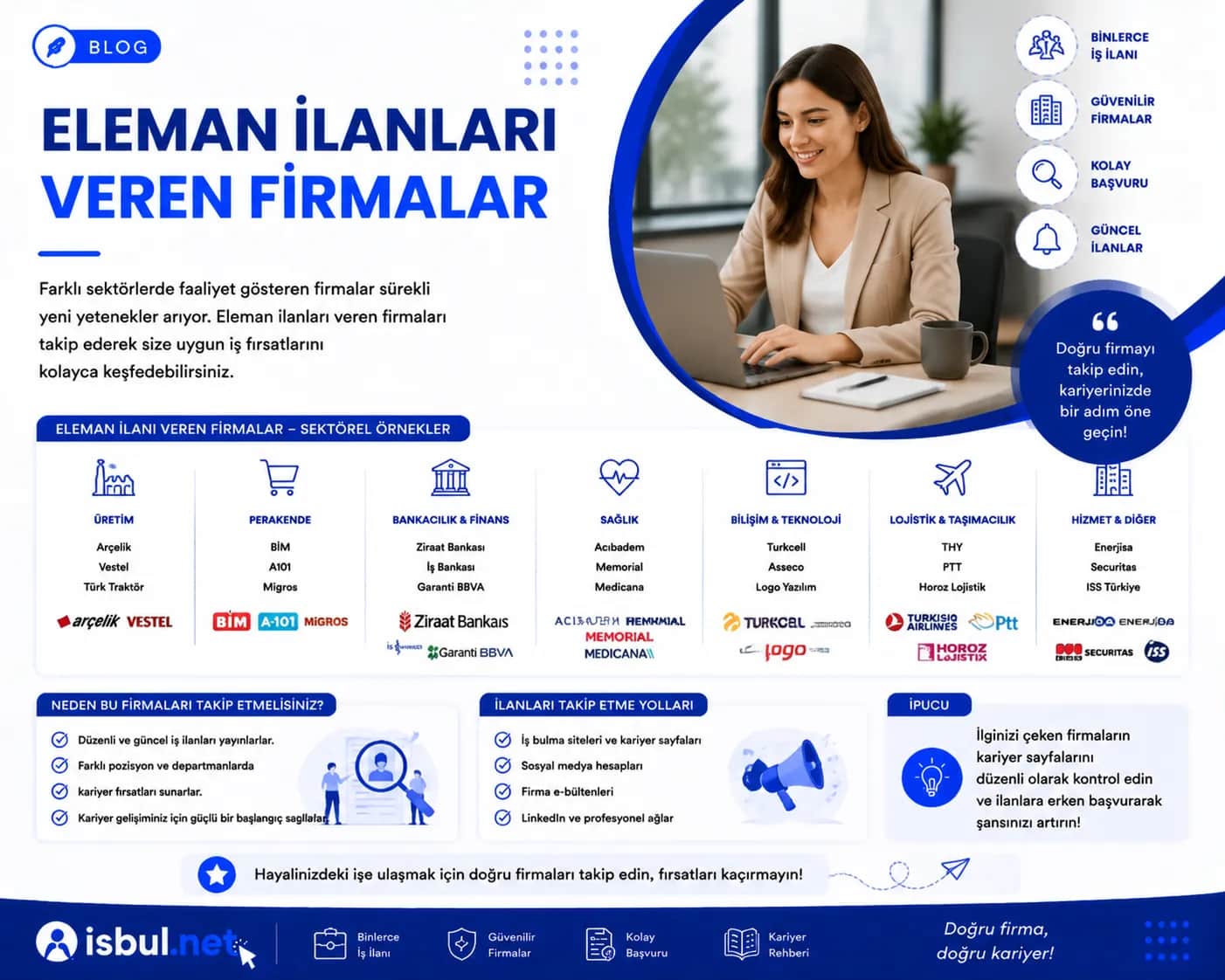 Eleman İlanları Veren Firmalar Eleman İlanları Veren Firmalar