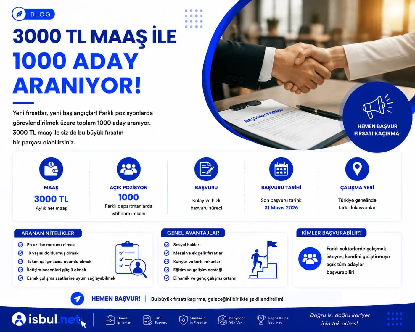 Makaleler 3000 TL Maaş ile 1000 Aday Aranıyor! Makaleler 3000 TL Maaş ile 1000 Aday Aranıyor!