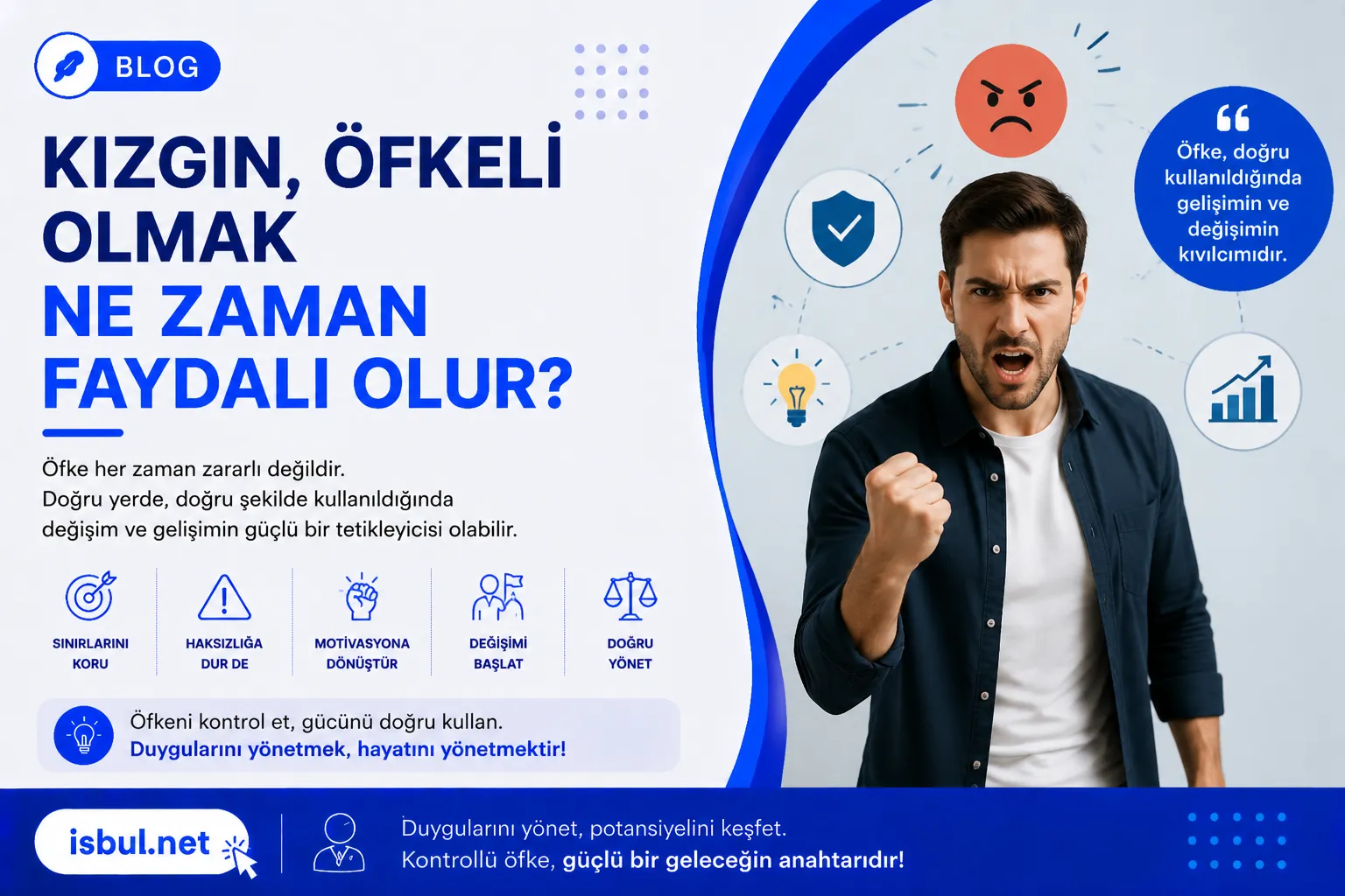 Kızgın / Öfkeli Olmak Ne Zaman Faydalı Olur? Kızgın / Öfkeli Olmak Ne Zaman Faydalı Olur?