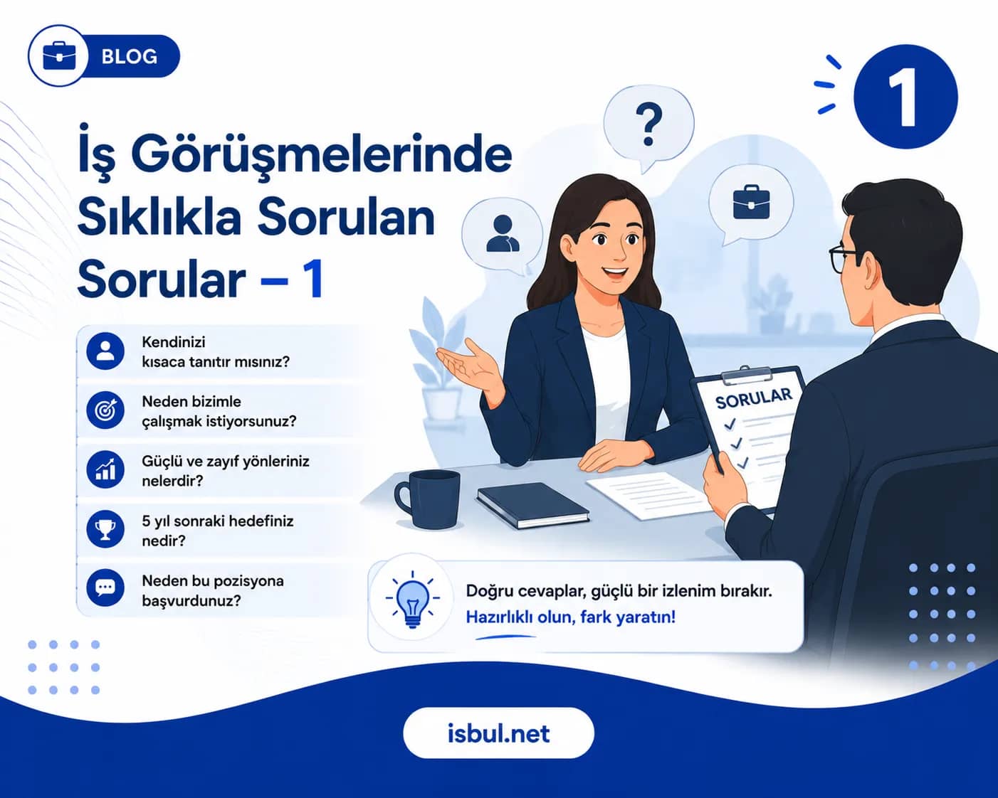 İş Görüşmelerinde Sıklıkla Sorulan Sorular – 1 İş Görüşmelerinde Sıklıkla Sorulan Sorular – 1
