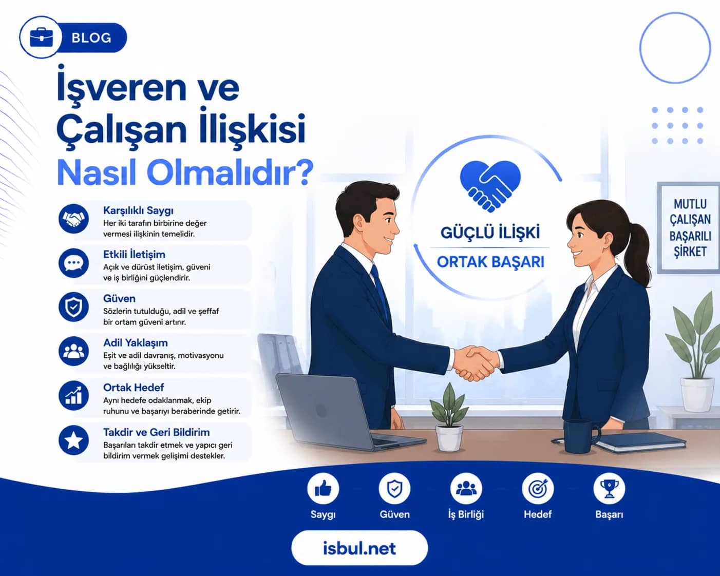 İşveren ve Çalışan İlişkisi Nasıl Olmalıdır? İşveren ve Çalışan İlişkisi Nasıl Olmalıdır?