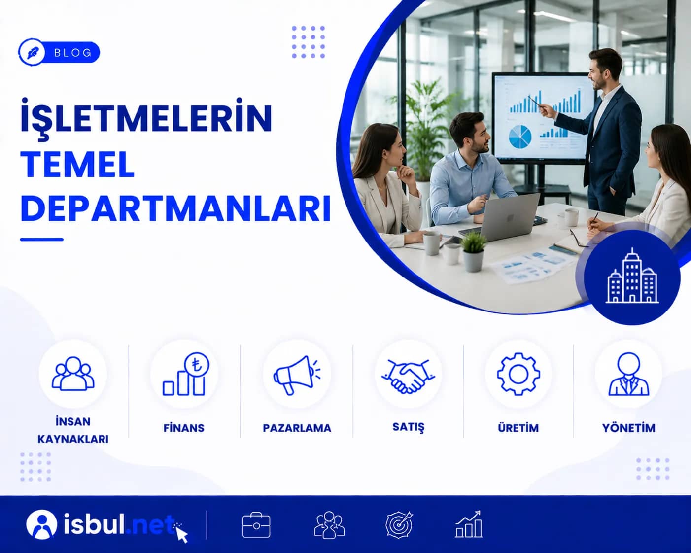 Çalışma Hayatı İşletmelerin Temel Departmanları Çalışma Hayatı İşletmelerin Temel Departmanları