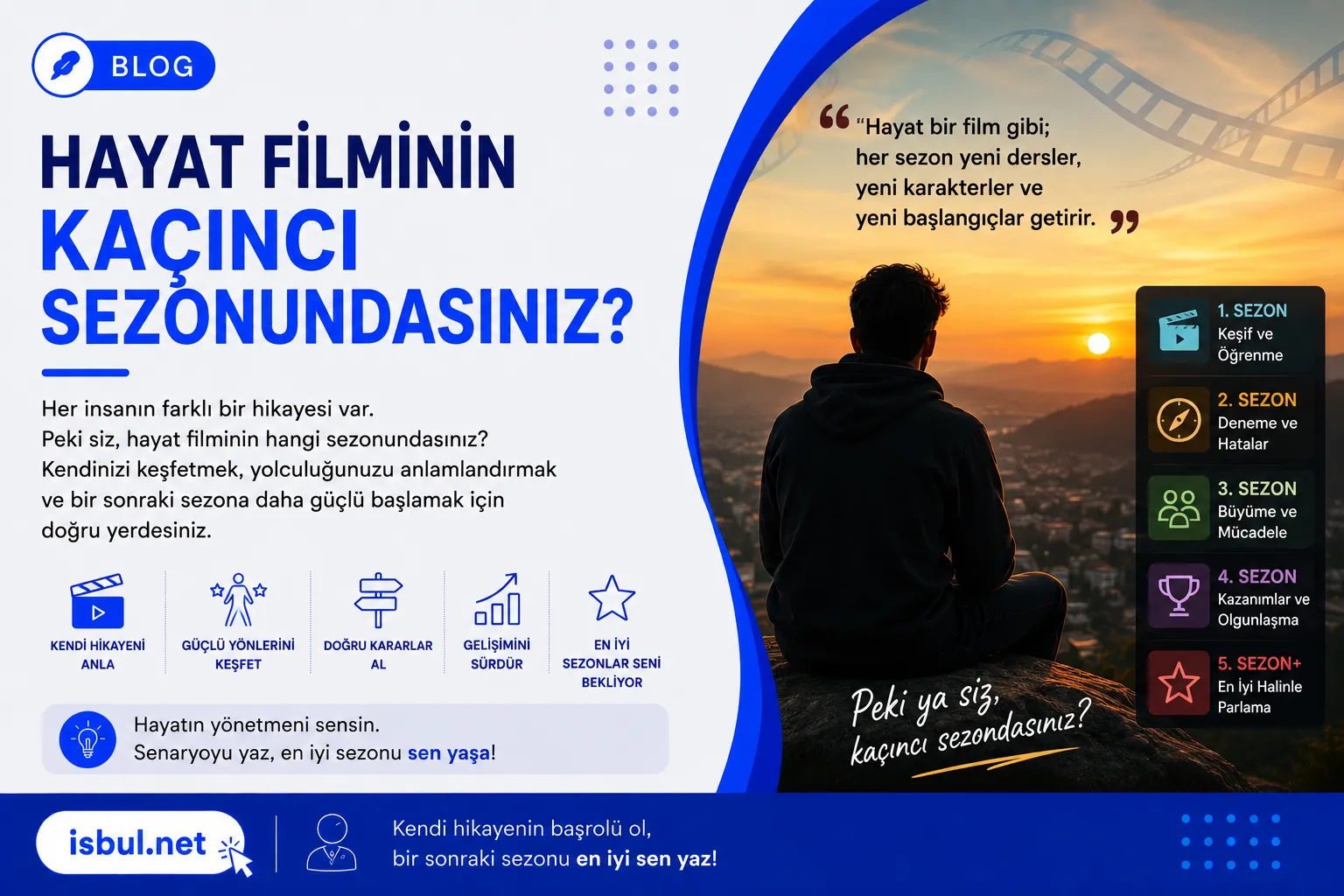 Hayat Filminin Kaçıncı Sezonundasınız? Hayat Filminin Kaçıncı Sezonundasınız?