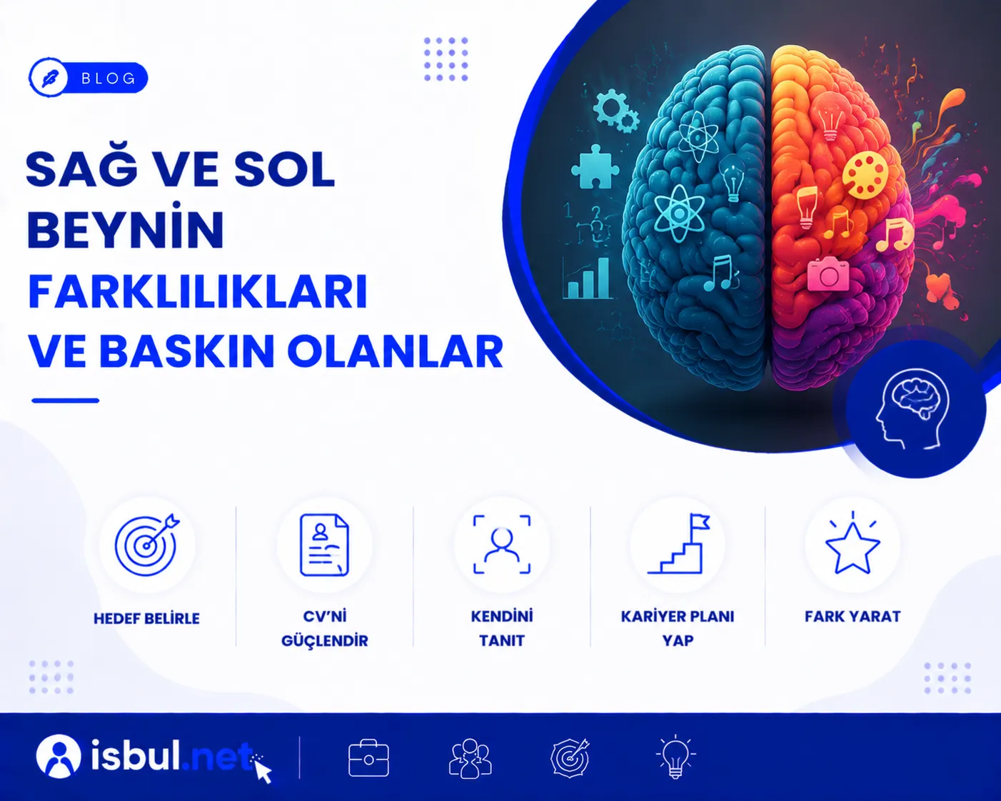 Sağ ve Sol Beyin Farklılıkları Nelerdir? Sağ ve Sol Beyin Farklılıkları Nelerdir?