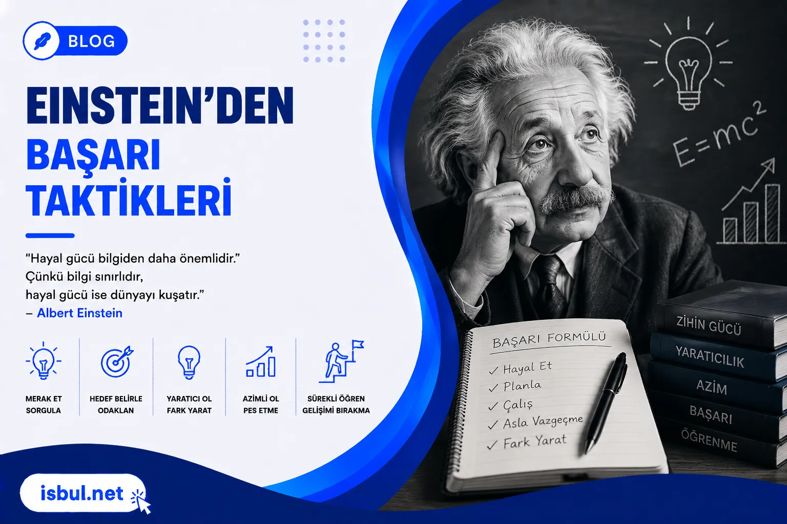 Einstein’den Başarı Taktikleri Einstein’den Başarı Taktikleri