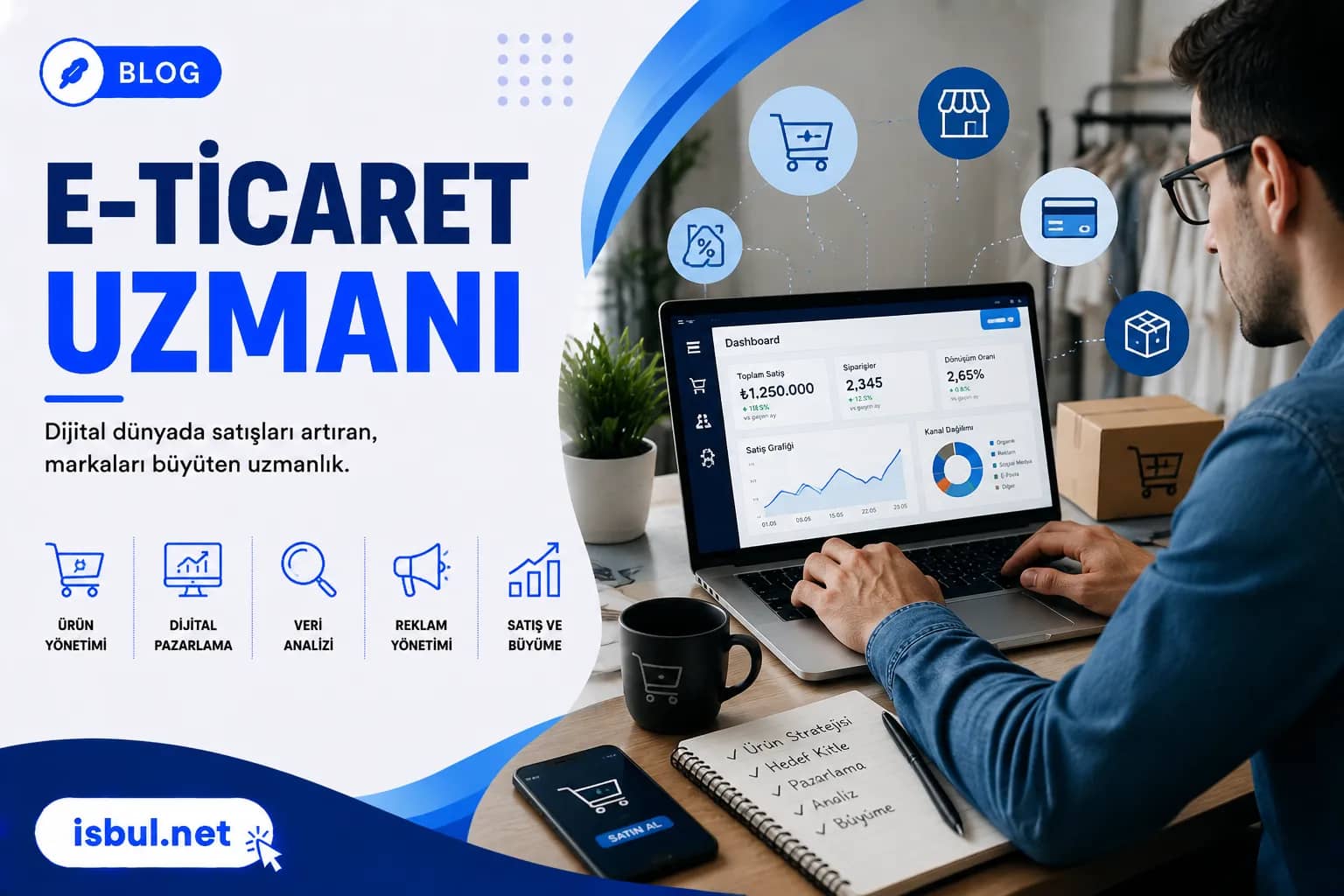 E-Ticaret Uzmanı E-Ticaret Uzmanı