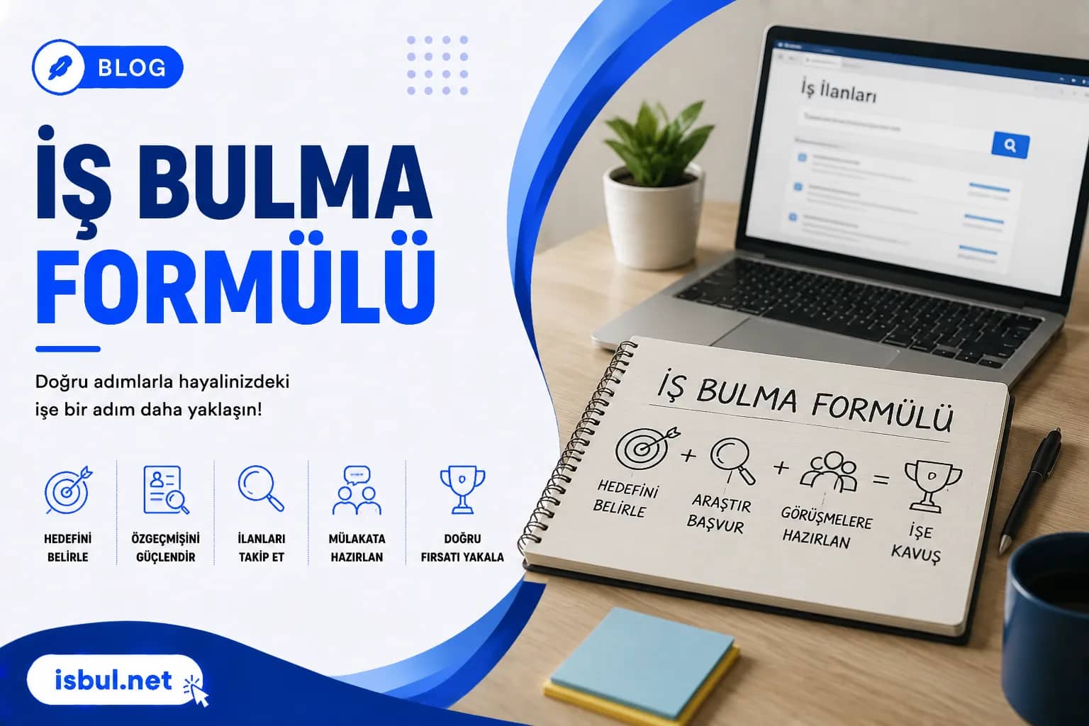 İş Bulma Formülü! İş Bulma Formülü!