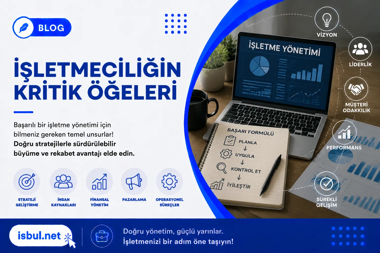 İşletmeciliğin Kritik Öğeleri İşletmeciliğin Kritik Öğeleri