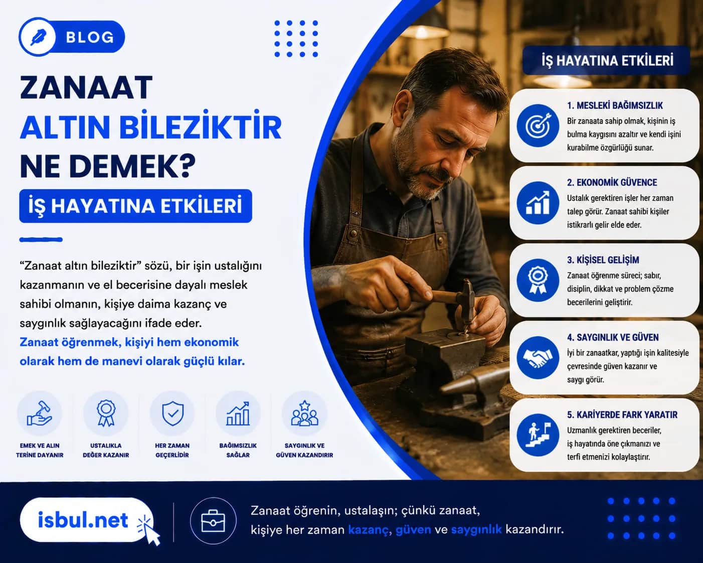 Zanaat Altın Bileziktir Ne Demek? İş Hayatına Etkileri Zanaat Altın Bileziktir Ne Demek? İş Hayatına Etkileri