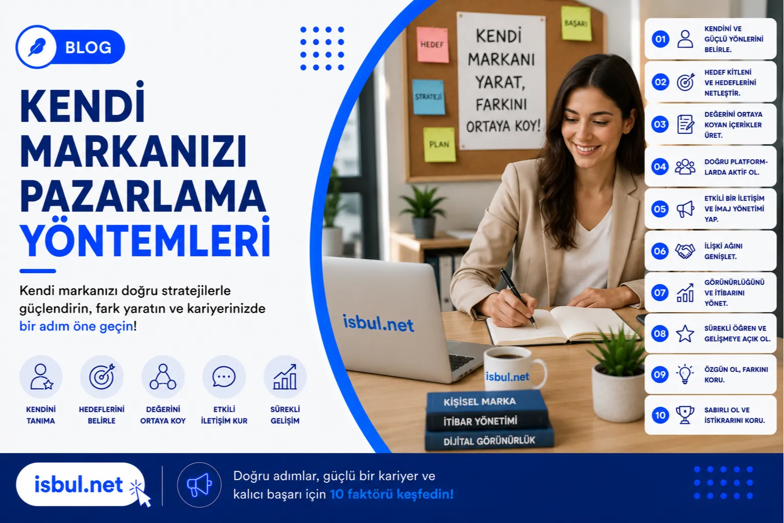 Kendi Markanızı Pazarlamanın En Etkili Yolları Kendi Markanızı Pazarlamanın En Etkili Yolları