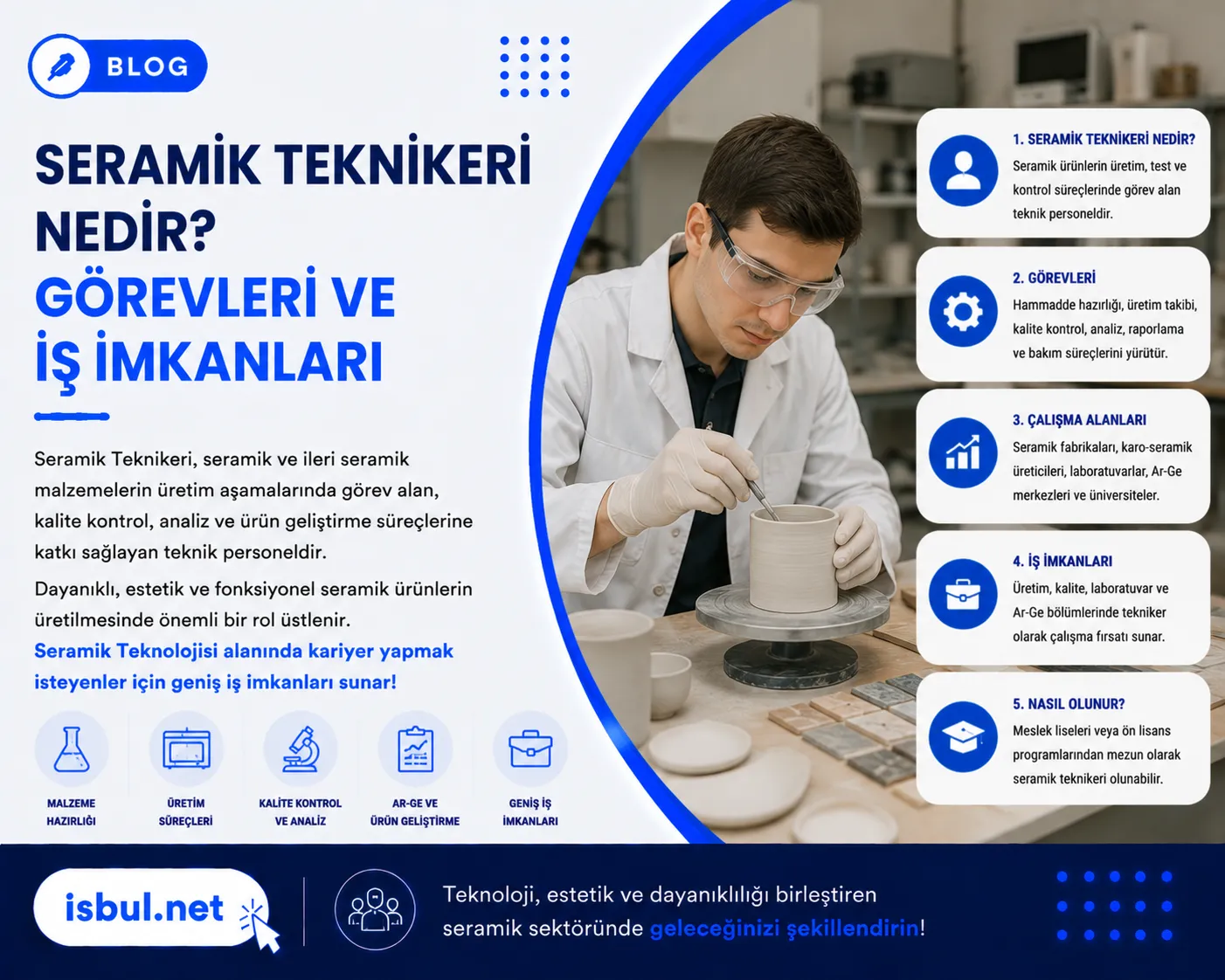 Seramik Teknikeri Seramik Teknikeri